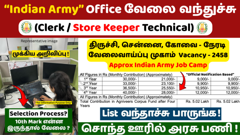 Indian Army Chennai Zone Recruit Rally 2026