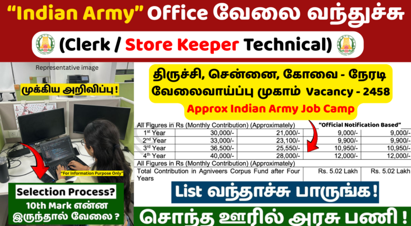 Indian Army Chennai Zone Recruit Rally 2026