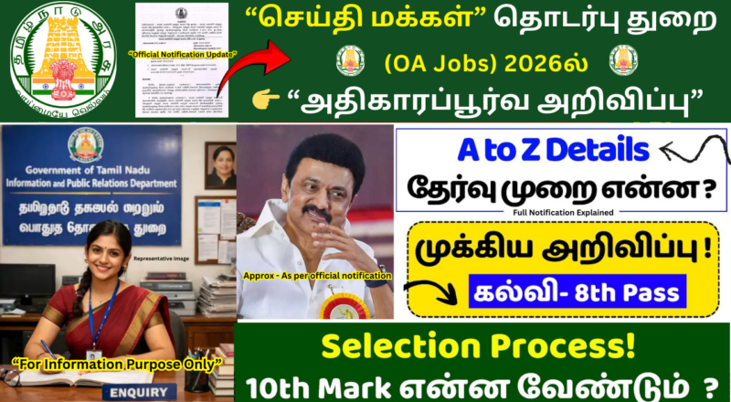 TN Information Department Recruitment 2026