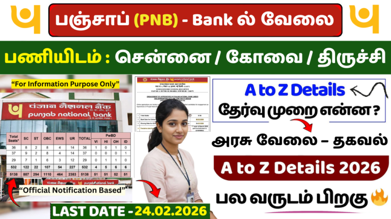 PNB Apprentice Recruitment 2026