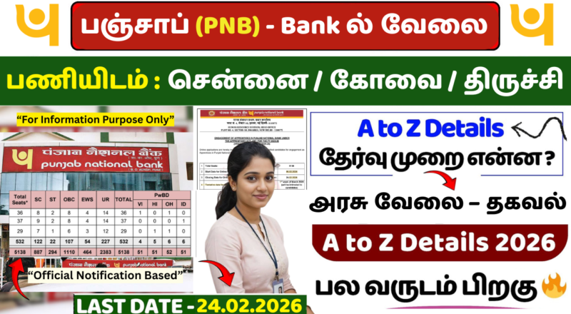 PNB Apprentice Recruitment 2026