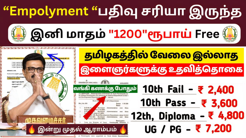 Tamil Nadu Unemployment Scheme 2026