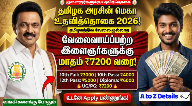 Tamil Nadu Unemployment Scheme 2026