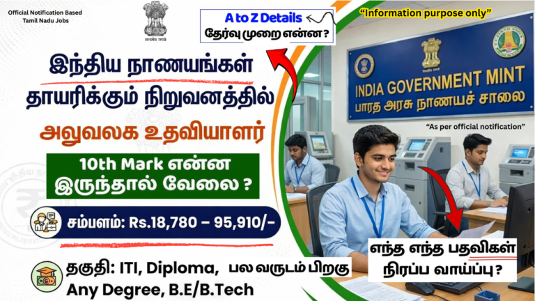 India Government Mint Recruitment 2026