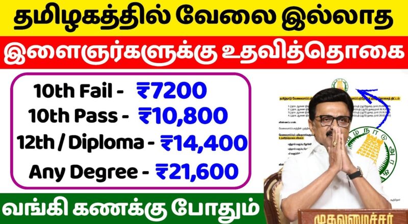 Tamil Nadu Unemployment Scheme 2026