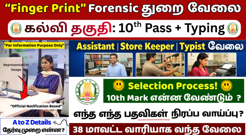 NFSU Recruitment 2026