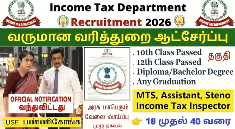 Income Tax Department MTS Recruitment 2026