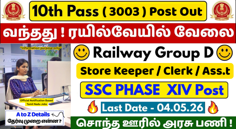 SSC 3003 Vacancies Posts Recruitment 2026