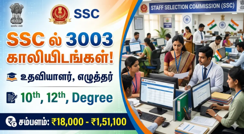 SSC Recruitment 3003 Notification 2026