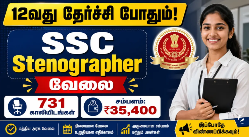 SSC 12th Pass Stenographer Recruitment 2026