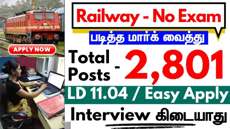 2801 Apprentice Vacancies in South Central Railway