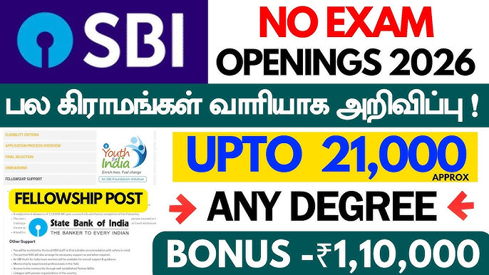 SBI Youth for India Fellowship 2026