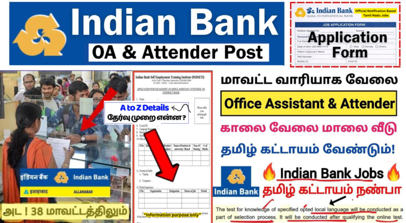 INDSETI Kallakurichi Recruitment 2026