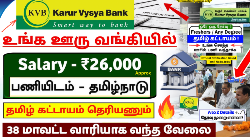 KVB Bank BDE Recruitment 2026