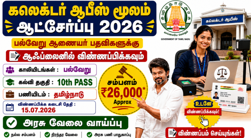 District Collector Office Recuitment 2026