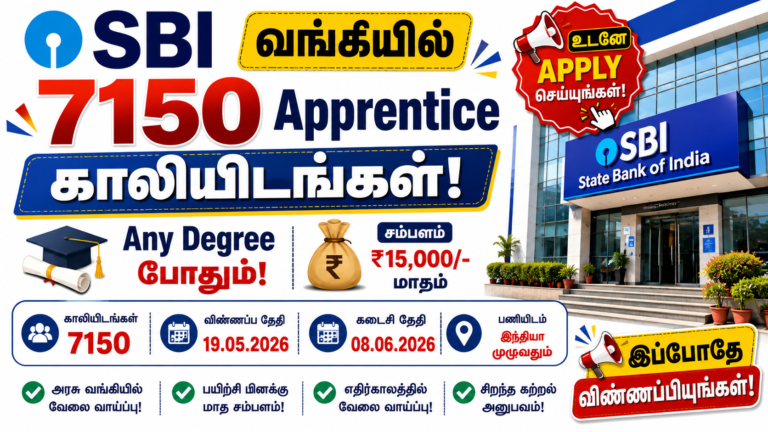 SBI 7150 Recruitment 2026
