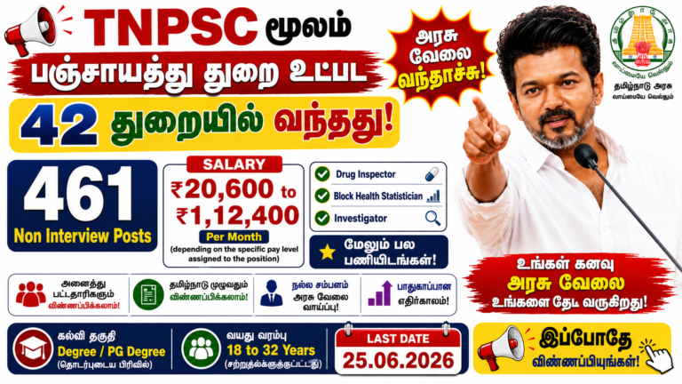 TNPSC CTS Non-Interview Posts 2026