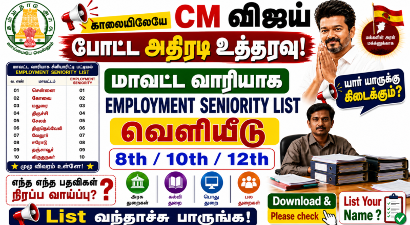 TN Employment Registration 2026