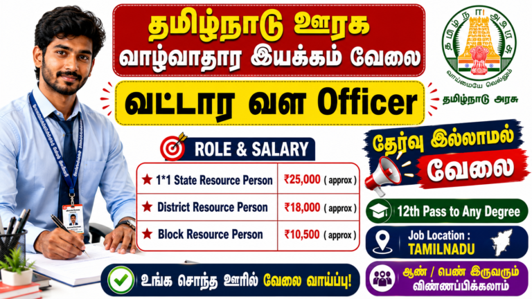 TNSRLM Block Resource Recruitment 2026