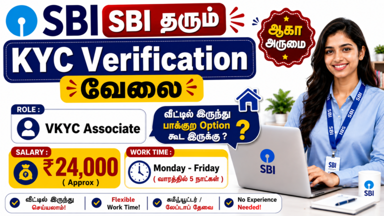 SBI Card Recruitment 2026
