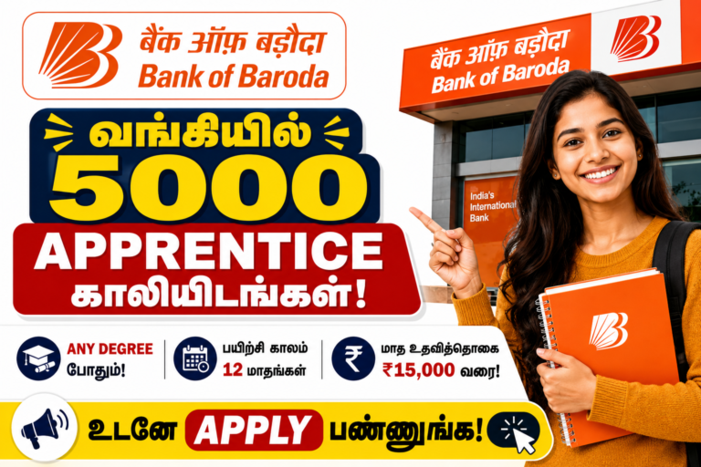 Bank of Baroda Apprentice Recruitment 2026