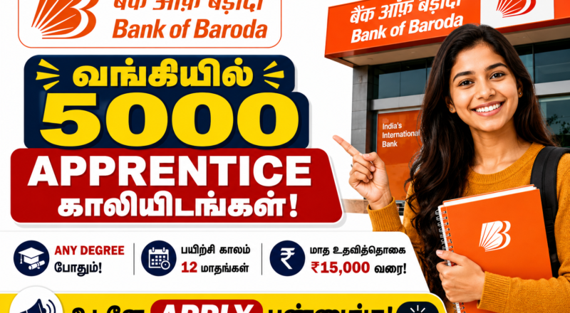 Bank of Baroda Apprentice Recruitment 2026