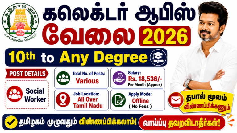 Collector office Recruitment 2026 Notification Out