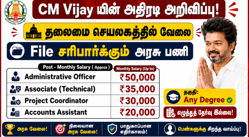 TNWEC Officer Recruitment 2026