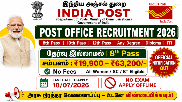 Post Office Offline Recruitment 2026