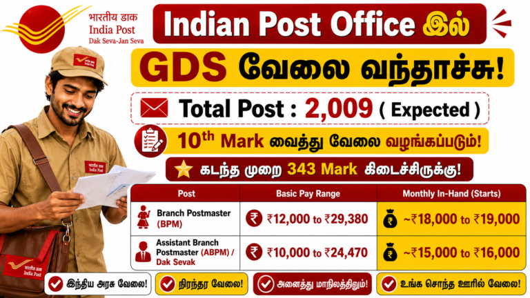 India Post GDS Recruitment 2026