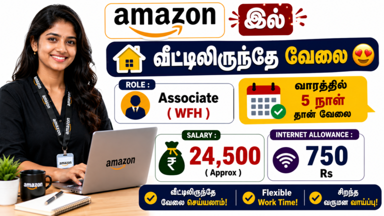 Amazon Associate W@H Recruitment 2026