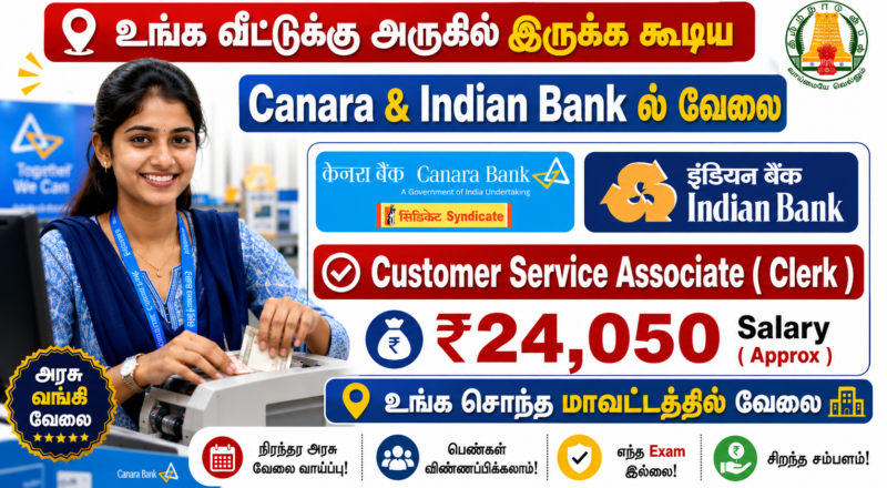 IBPS Clerk Recruitment 2026