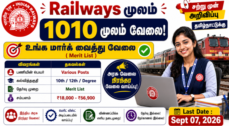 ICF Chennai Recruitment 2026