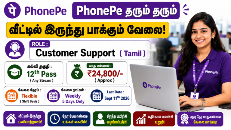 PhonePe Customer Experience Recruitment 2026