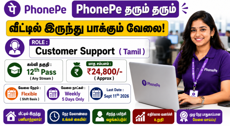 PhonePe Customer Experience Recruitment 2026
