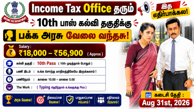 Income Tax Department Recruitment 2026