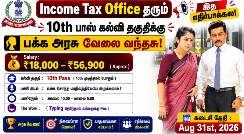 Income Tax Department Recruitment 2026