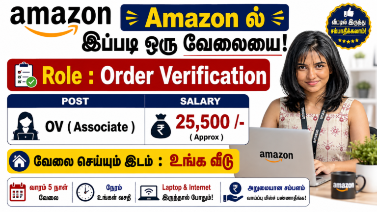 Amazon Recruitment 2026