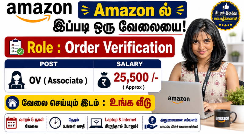 Amazon Recruitment 2026