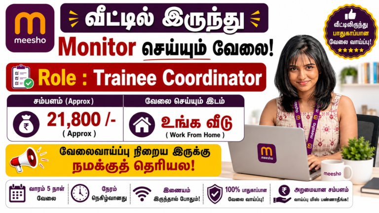 Meesho Recruitment 2026