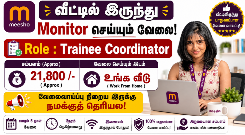 Meesho Recruitment 2026