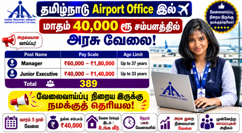 AAI Junior Executive Recruitment 2026