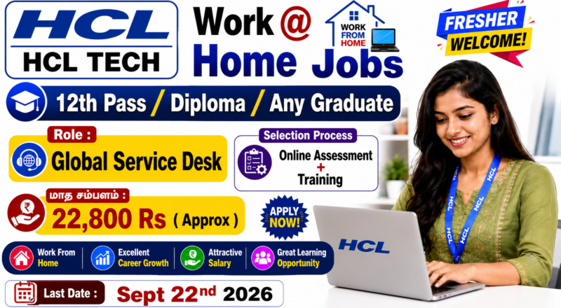 HCLTech Graduate Trainee Hiring 2026