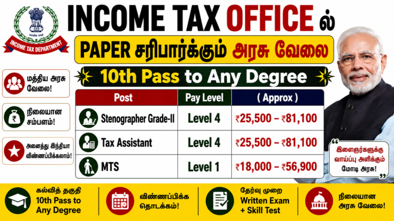 Income Tax Recruitment 2026