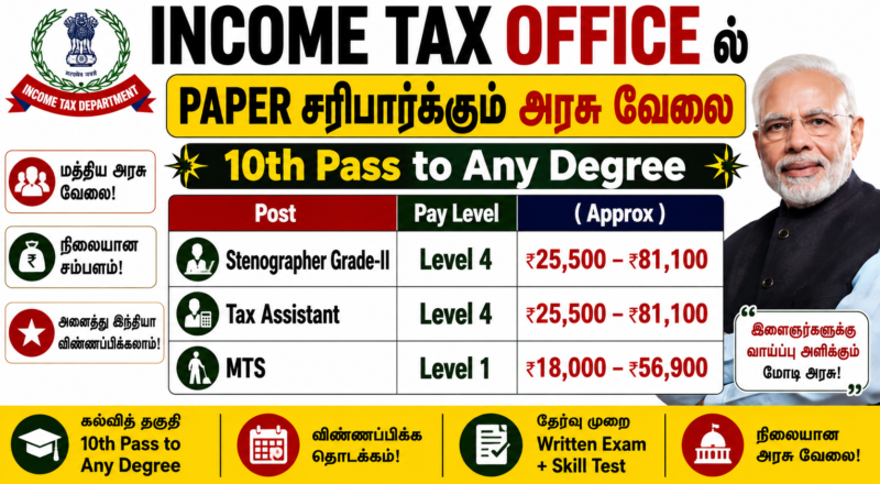Income Tax Recruitment 2026