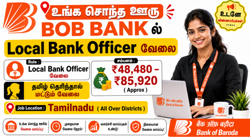 Bank of Baroda Recruitment 2026