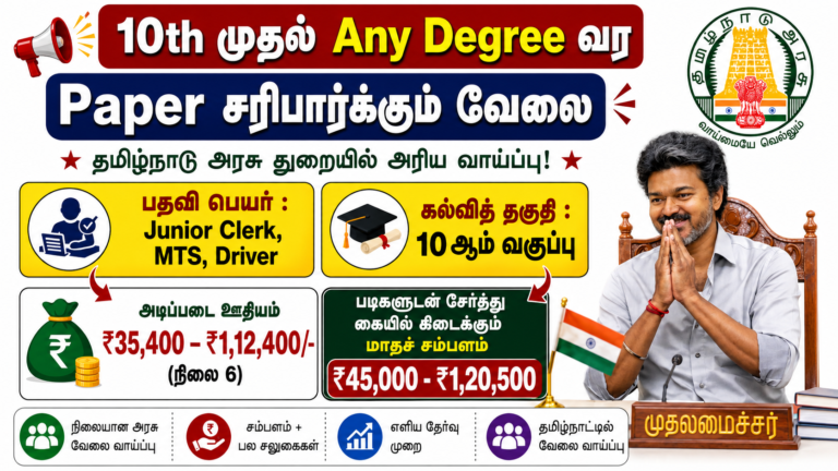 Sahitya Akademi Recruitment 2026