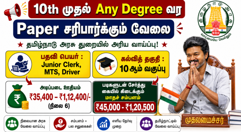 Sahitya Akademi Recruitment 2026