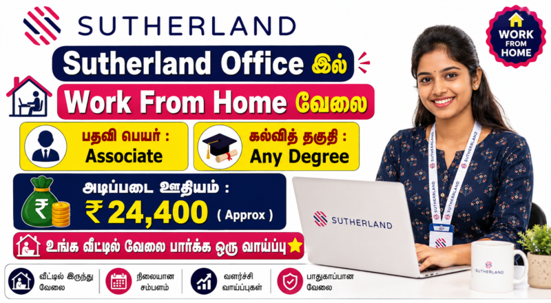 Sutherland Associate Work From Home Job Recruitment 2026
