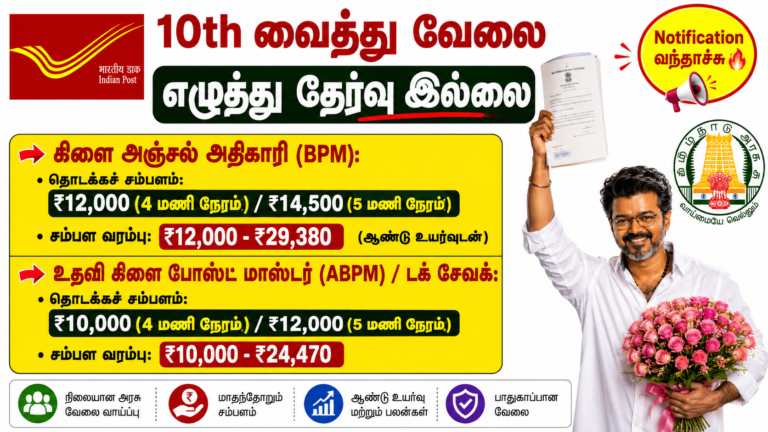 TN Post Office GDS Recruitment 2026
